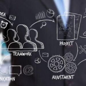 Control Management & Audit Satisfactory