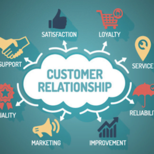 Customer Loyalty Management