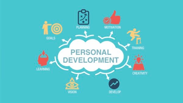 Personal Development & General Diversity in the Workplace