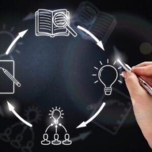 Creative Solution 4.0 Era