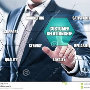 Customer Relationship Management (CRM)