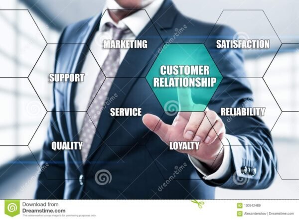 Customer Relationship Management (CRM)
