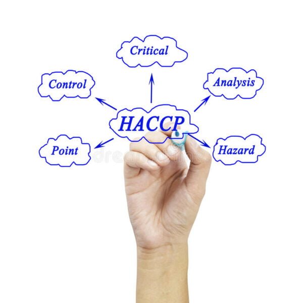 HACCP (Hazard Analysis & Critical Control Point) Pengendalian & Kontrol Keamanan Bahan Pangan