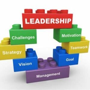 Basic Managerial Skills and Leadership