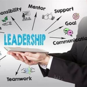 Leadership And Managerial Skill