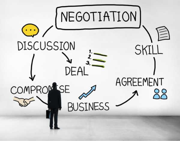 Mastering Negotiation Skill & Lobbying