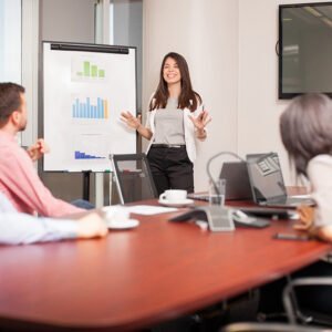 Agile Leader in Vuca Situation