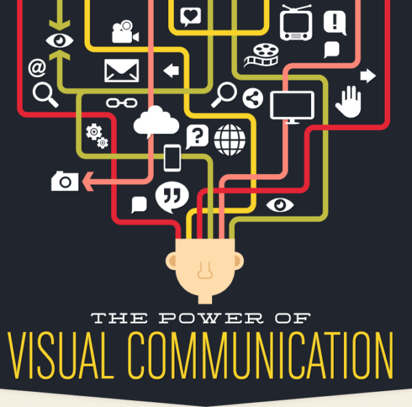 Advanced Visual Communication with Infographics