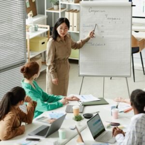 Melatih & Membimbing Untuk Meningkatkan Kompetensi Karyawan