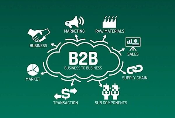 Sukses Penjualan Dengan Memahami Konsep B2B (Business to Business)