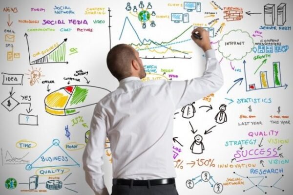 Strategi Penyusunan Rencana Bisnis Untuk Mendirikan Bank